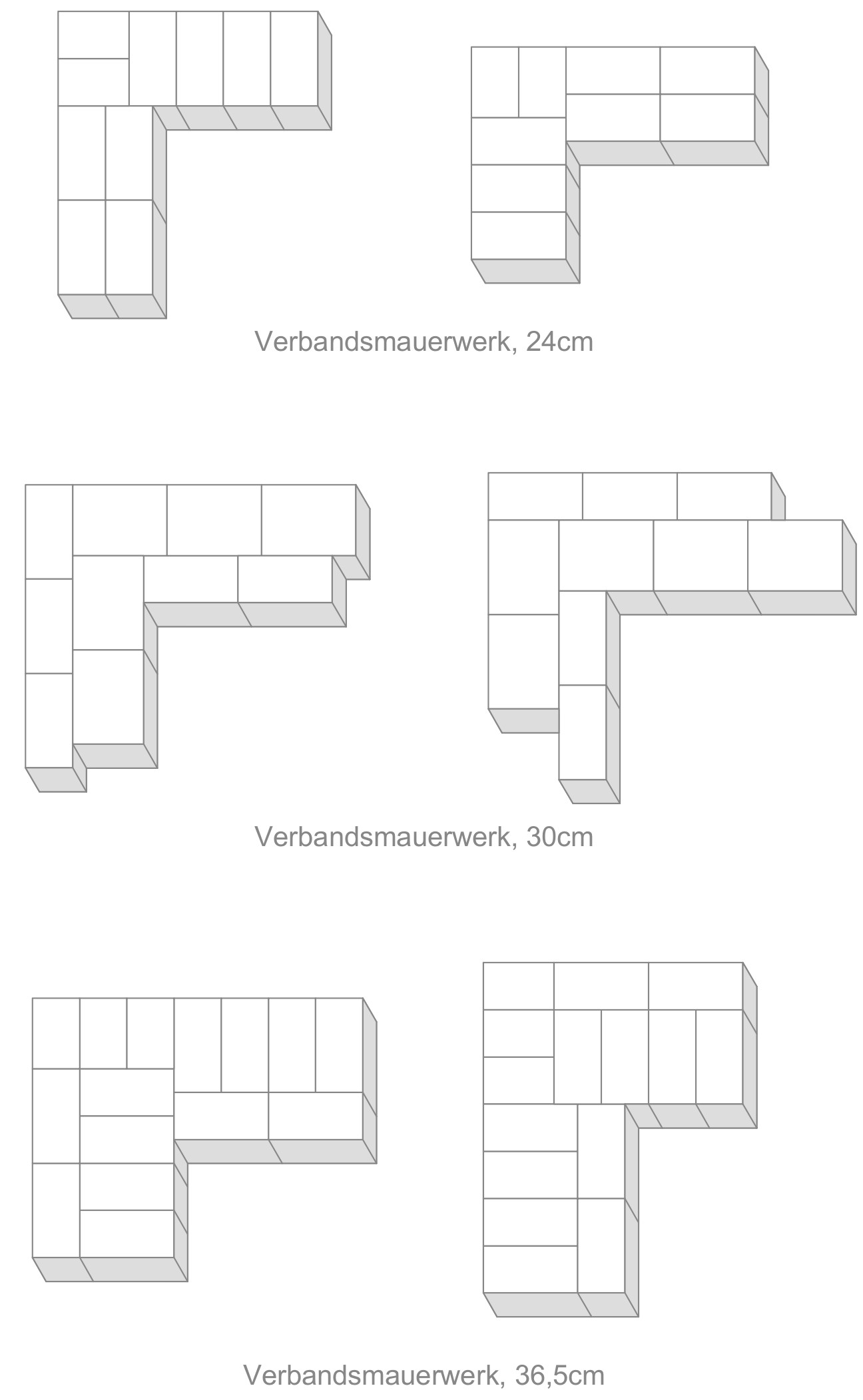 was-ist-ein-mauerverband
