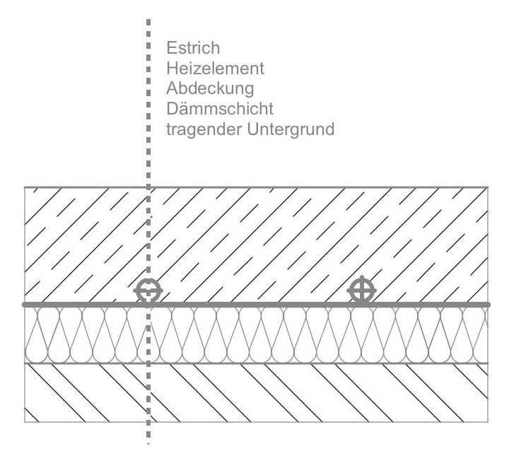 Informationen Zum Thema Heizestrich informationen-zum-thema-heizestrich