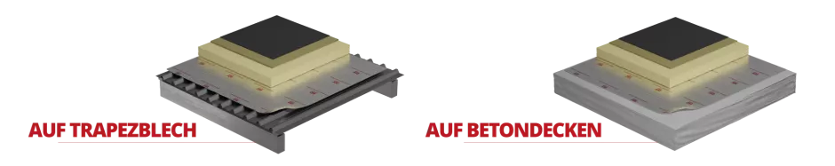 Flachdachaufbau mit Dampfsperre