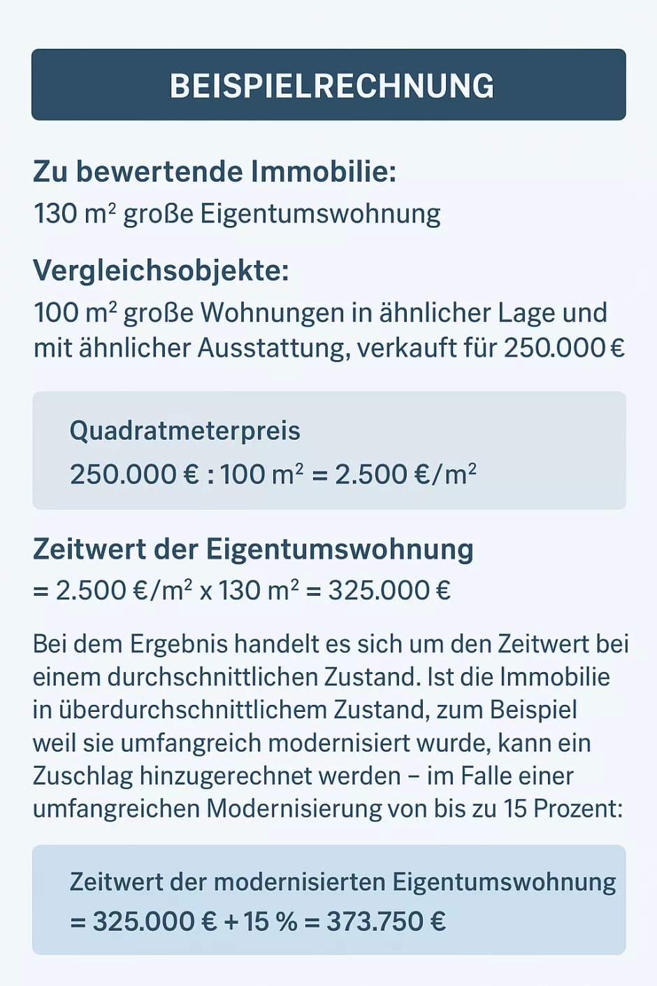 Quadratmeterpreis berechnen